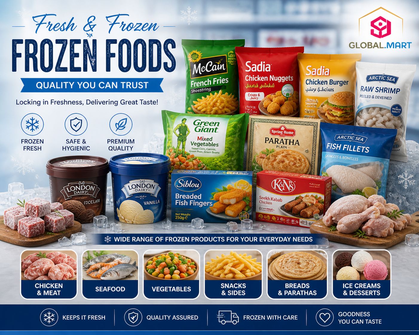 Frozen Foods