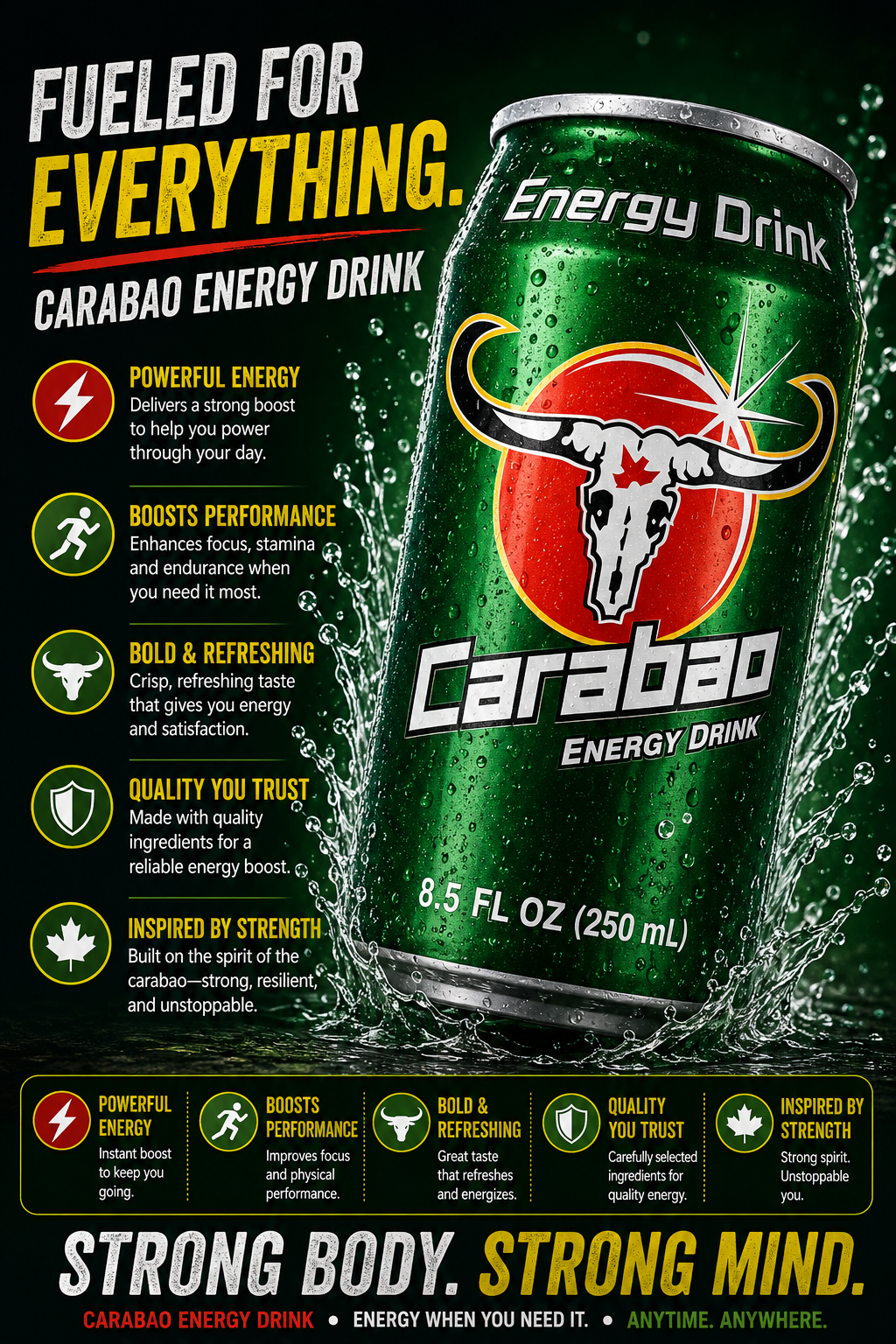 Carabao Energy Drink – Powerful Energy and Refreshment