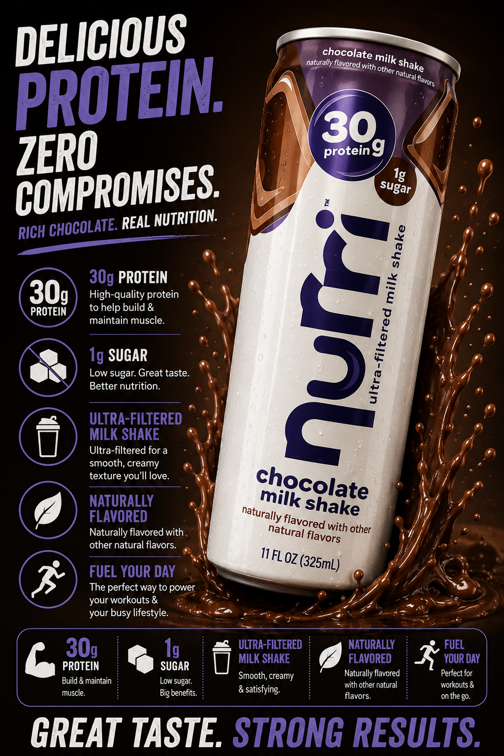 Nurri Chocolate Protein Shake – Rich Chocolate Taste with High-Quality Protein