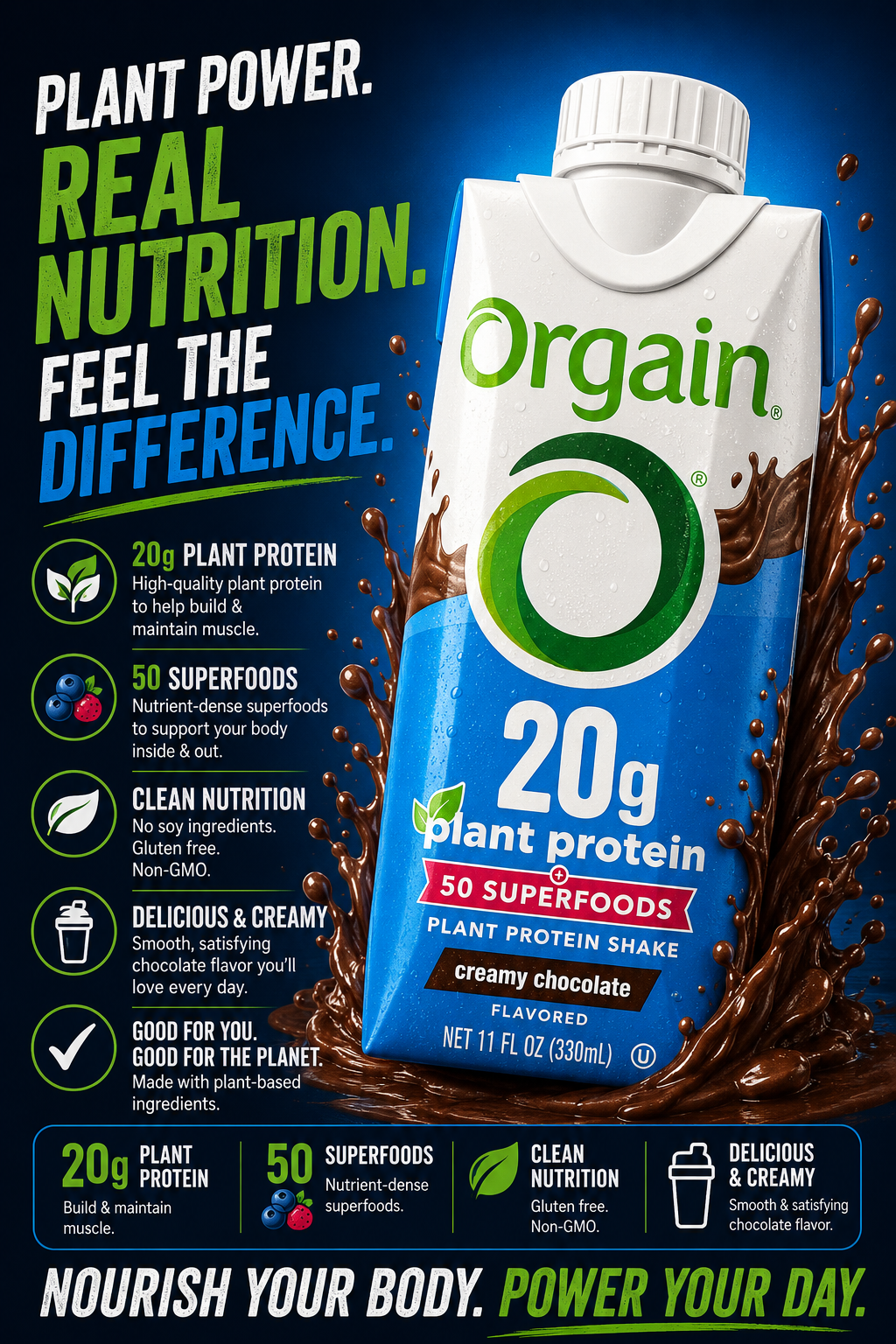 Orgain Organic Chocolate Nutrition Shake – Clean Plant-Based Protein & Nutrition