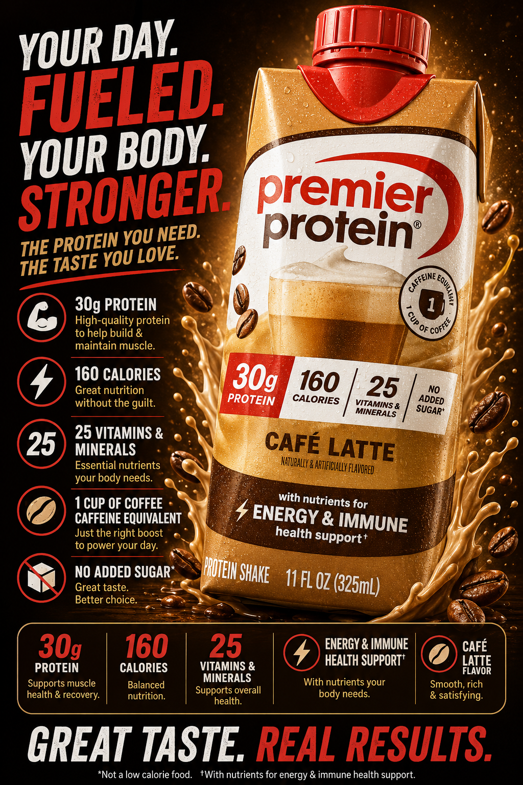 Premier Protein Café Latte Shake – Coffee Flavor with 30g of Protein