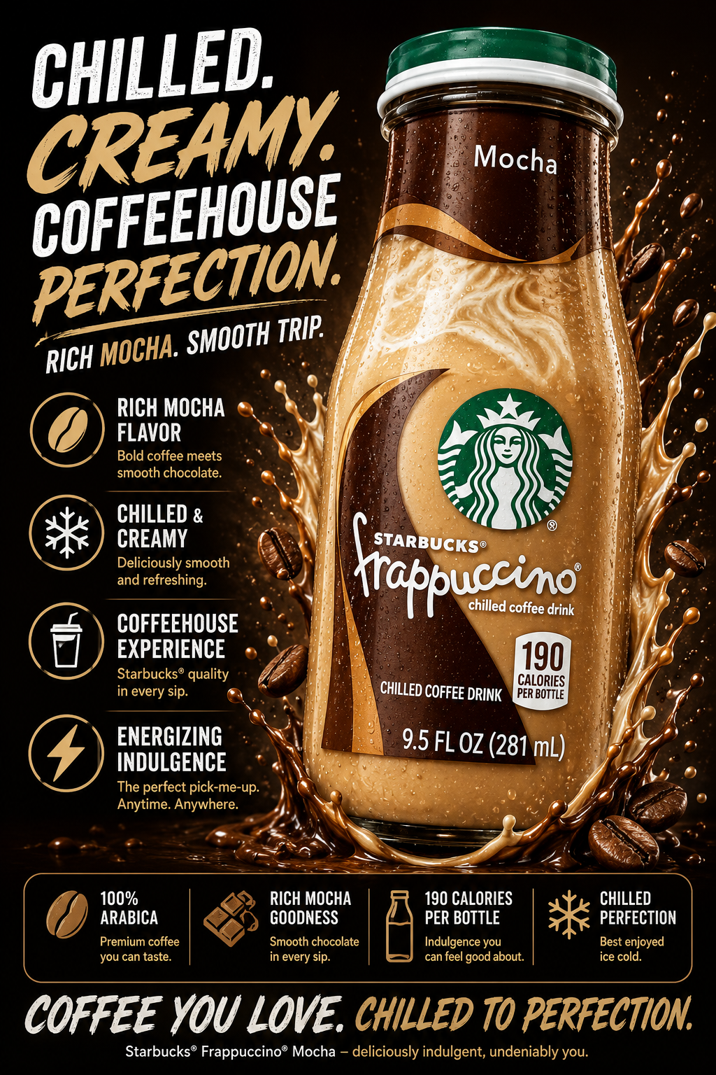 Starbucks Frappuccino Mocha Chilled Coffee Drink