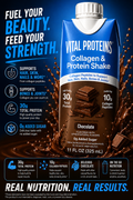 Vital Proteins Collagen & Protein Shake – Double Chocolate
