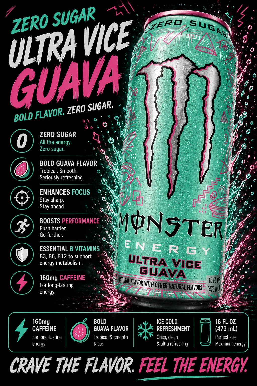 Monster Energy Ultra Vice Guava Zero Sugar Energy Drink